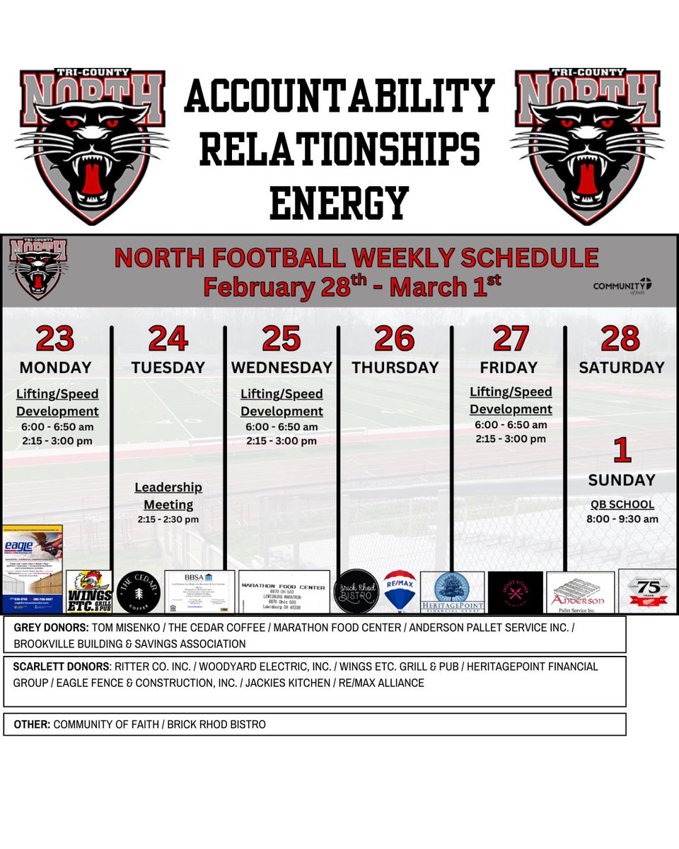 Tri-County North Football tweet media