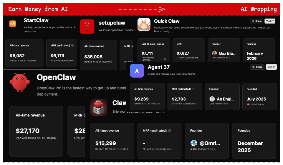 SarthakZ tweet media