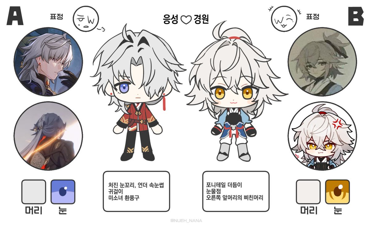 커미션이나 리퀘용으로 블경 응경 나나곰을 팟어요..
블경 리퀘나 커미션 넣으실때 써주세요~^^