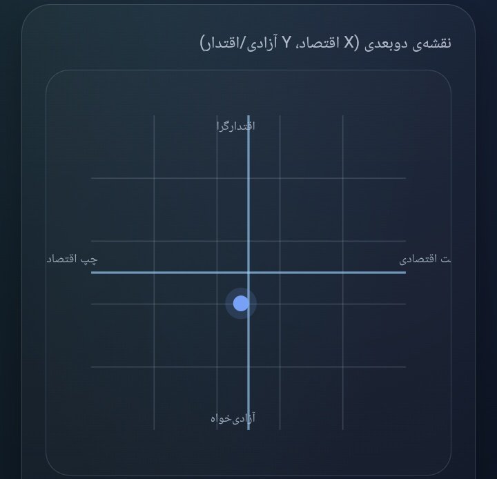 کبوتر شرقی🇮🇷 tweet media