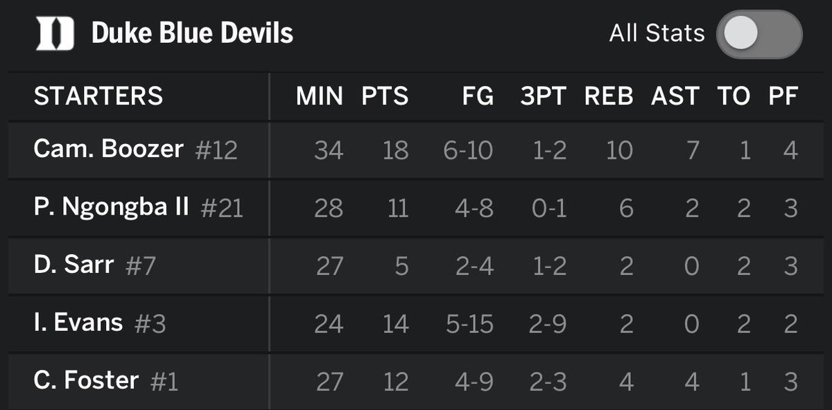 Kaitlin Tomassoni tweet media