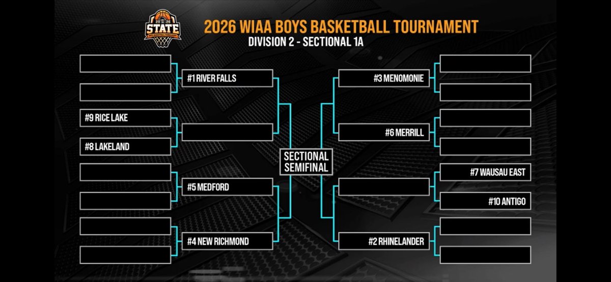 Troy Pieper tweet media