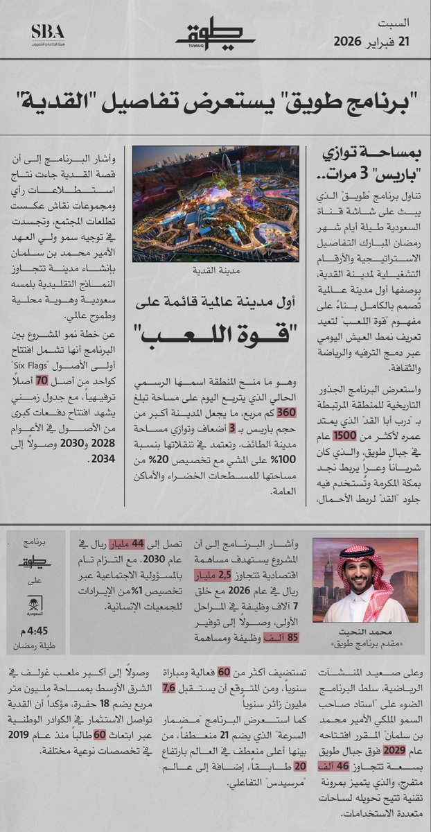 برنامج #طويق على قناة السعودية يستعرض تفاصيل مدينة القدية بمساحة 360 كم²، بما يعادل ثلاثة أضعاف باريس، كأول مدينة عالمية قائمة على قوة اللعب.

#هيئة_الإذاعة_والتلفزيون