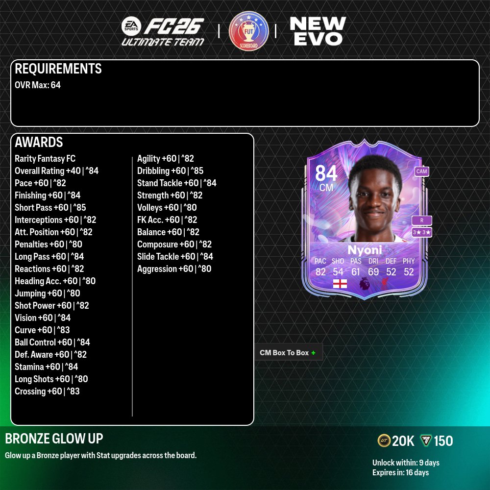 Fut_scoreboard's tweet image. 🧬 1 NEW EVO ADDED 🧬