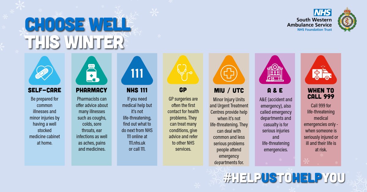 swasFT's tweet photo. #HelpUsToHelpYou by choosing the right service this winter ❄️🚑
Please remember:
💊You can call the pharmacy for medication advice
💻 To use 111 online ▶️https://t.co/L9gNiHzqzr
🚨 You should only call 999 in a genuine, life-threatening emergency
#MakeTheRightCall https://t.co/WOCokXiOYE