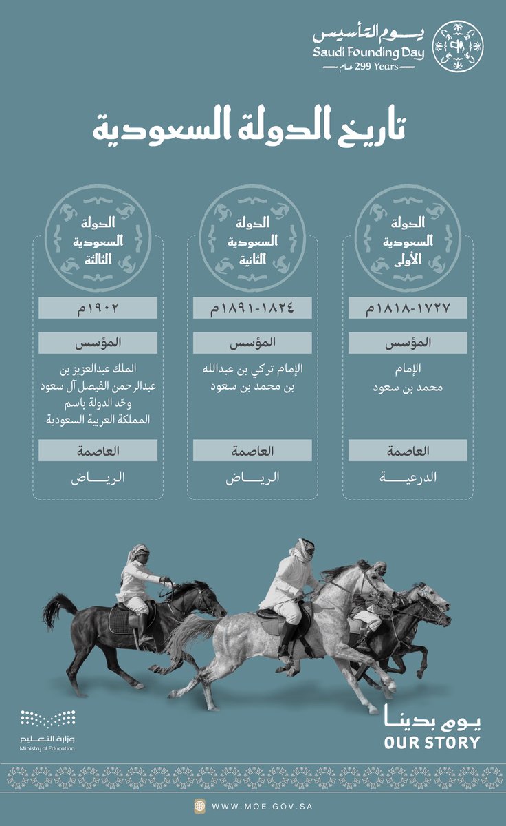 المدرب سعود الفالح tweet media