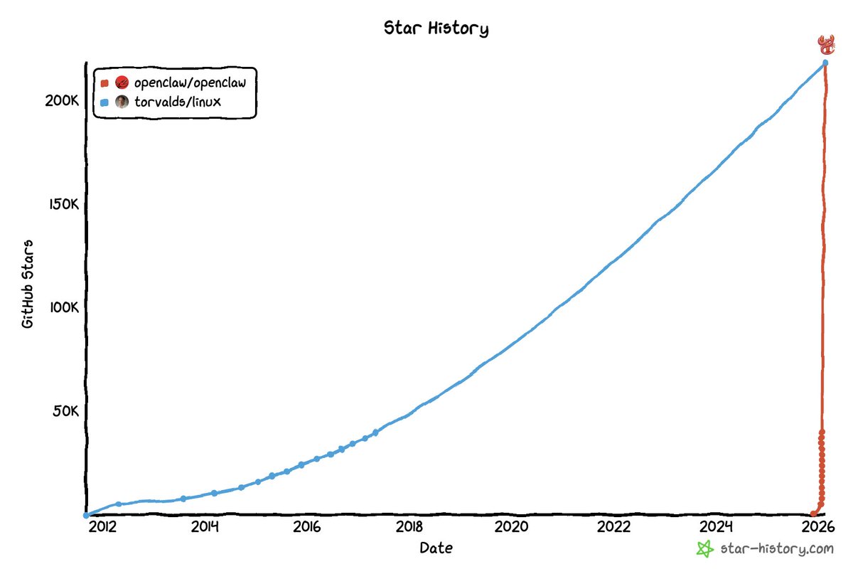 Yuchen Jin tweet media