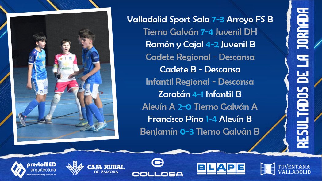 RESULTADOS | Jornada 21 y 22 de febrero.

#AzulEsElColor