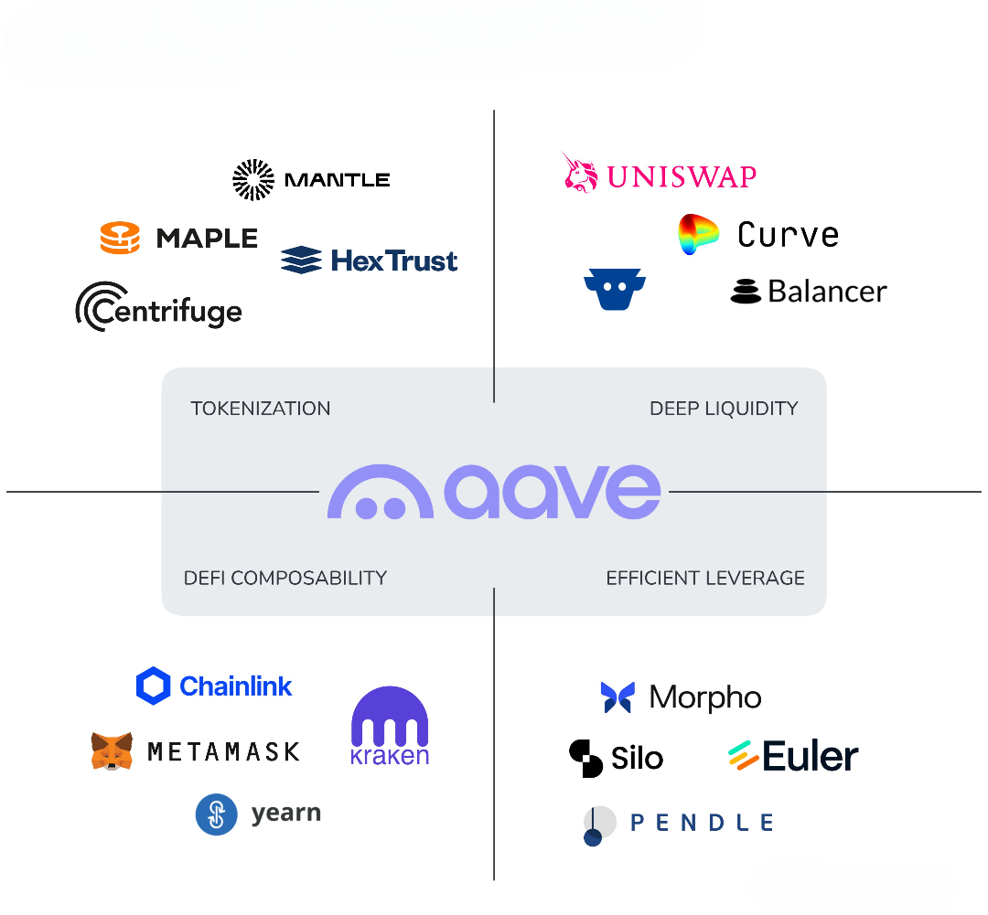 Altcoins France 🇫🇷 tweet media