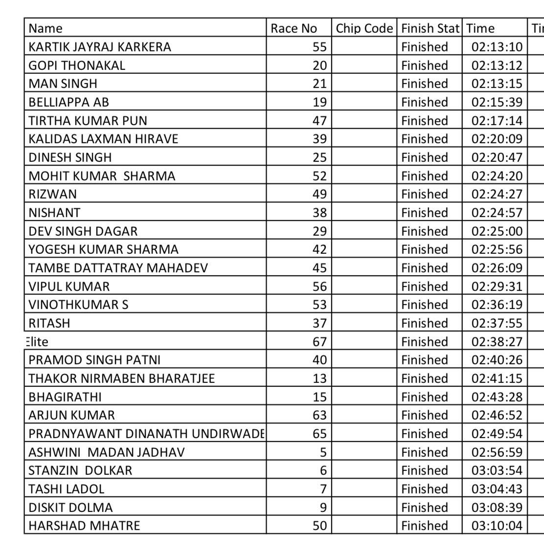 PRO Defence Prayagraj tweet media