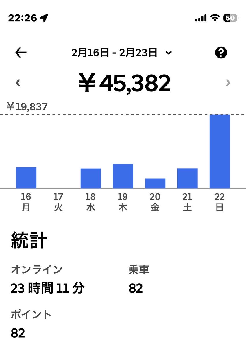 金複浪 (@fxfooddeli) / Posts / X