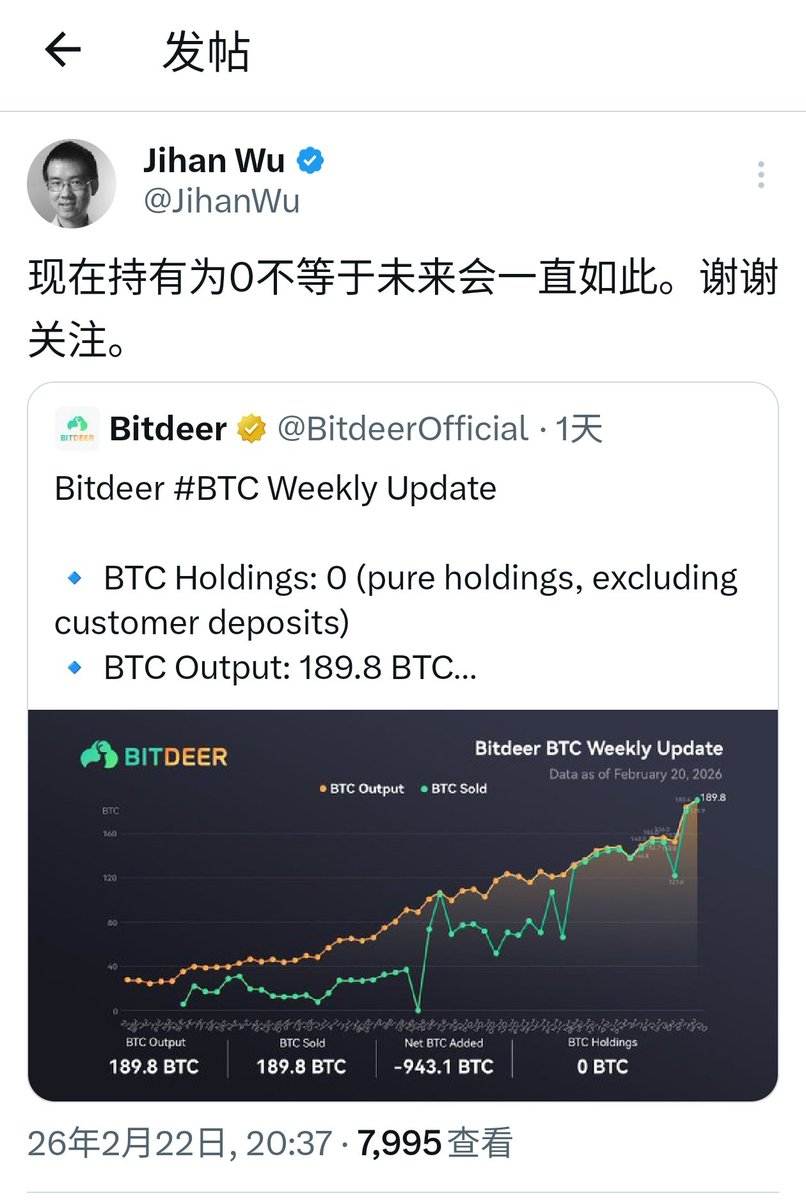 DeFi小矿工🔶 BNB tweet media
