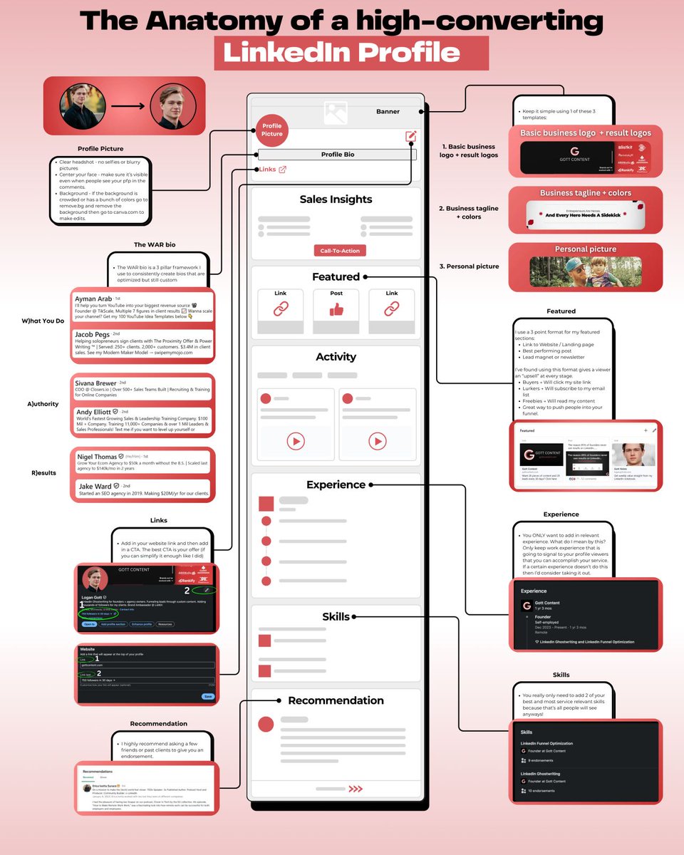 Logan Gott tweet media