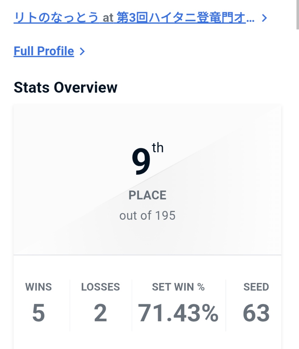 リトのなっとう🐯 tweet media