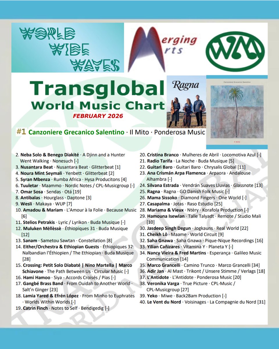 MergingArts tweet media