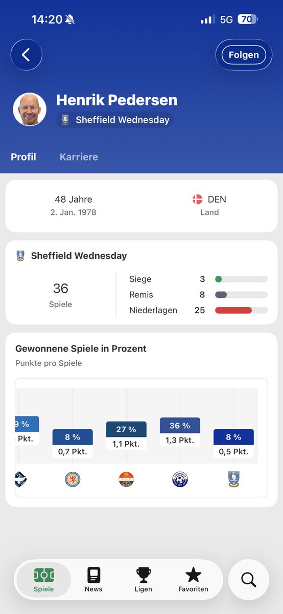 Alvaro Murata tweet media
