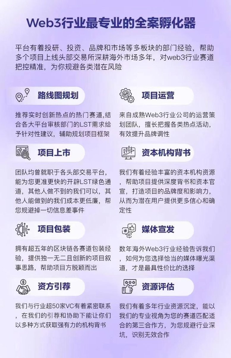 dapp009's tweet photo. #品质定位#市场定位
#色彩定位#项目包装
#海外运营#品牌塑造
飞机：dapp001
微信：cex698
​专注为创业者及优质项目提供一站式服务
☑️全案品牌营销｜咨询｜策划
☑️全球媒体时讯纸媒PR
☑️项目深度流量运营
☑️海外市场推广 KOL｜社区 https://t.co/KTHR0Qd9UL
