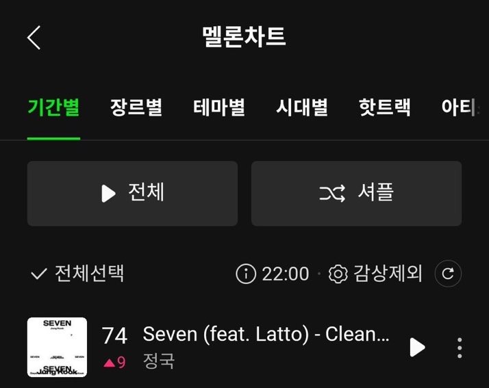 OMG SEVEN ROSE +9 SPOTS ON MELON TOP 100 CHART LAST UPDATE🥵