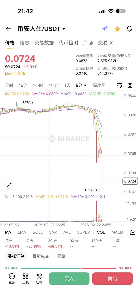 九条命(凡事发生必有利于我) tweet media