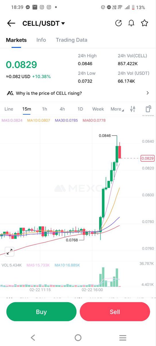 Quantum threat narrative for 2026 and beyond sounds very tasty. The panic will make chads dump their large cap coins and put their funds into a quantum-resistant asset called Cellframe token.
$Cell <a href="/cellframenet/">Cellframe Network</a> $Qevm

#Quantum #Bitcoin #Crypto $Eth $Sol #privacy