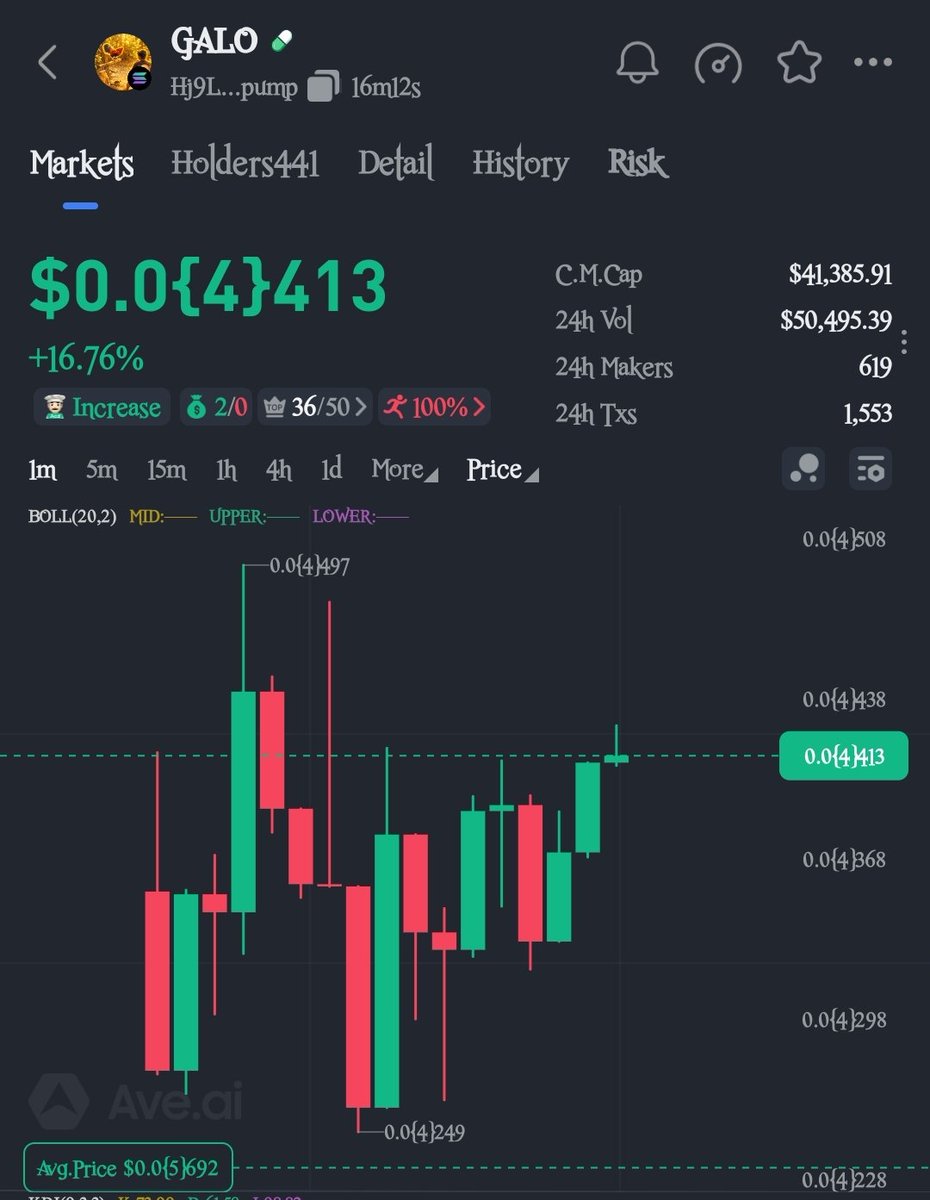 7x  on $GALO 

Moving around 6x