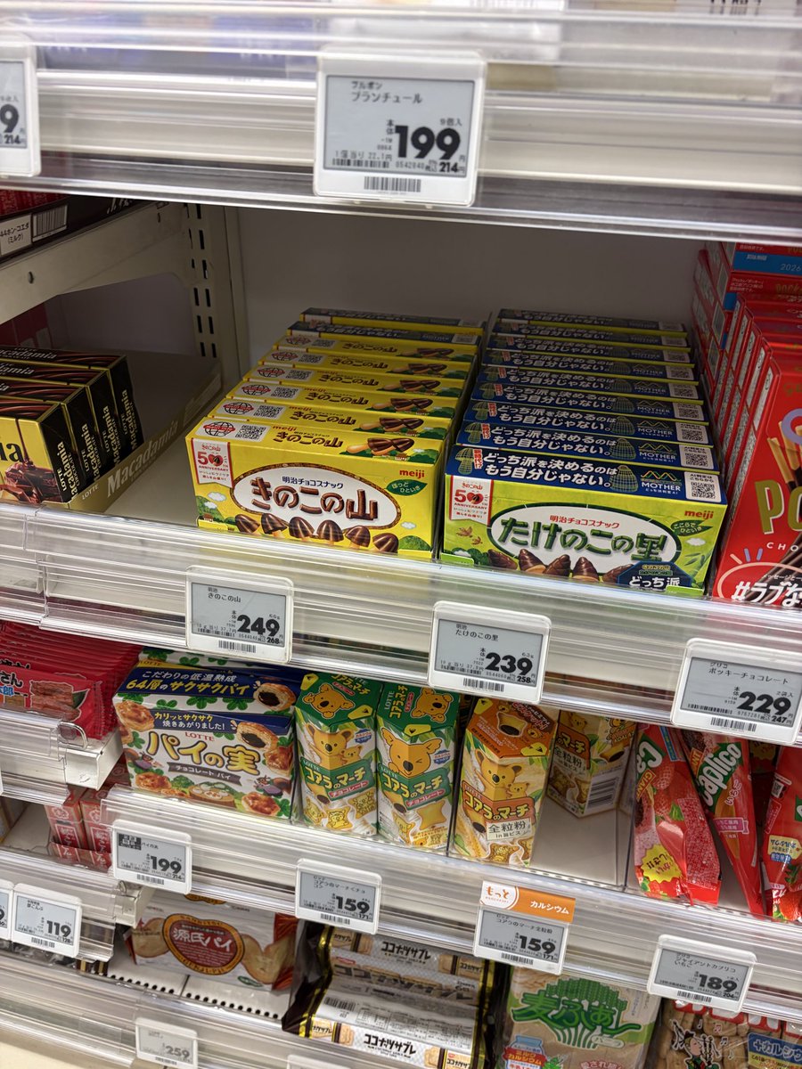 なーんで値段が違うんだい？ 人気なやつほど高く売って利益を増やそ