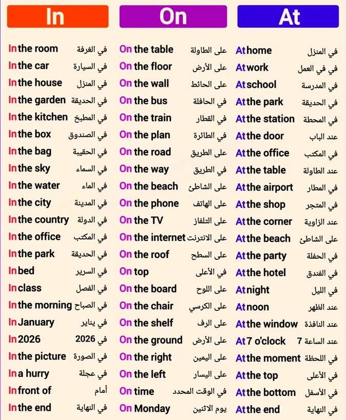 تعلم الإنجليزية معنـا 🎓 (@learnenglish224) on Twitter photo 