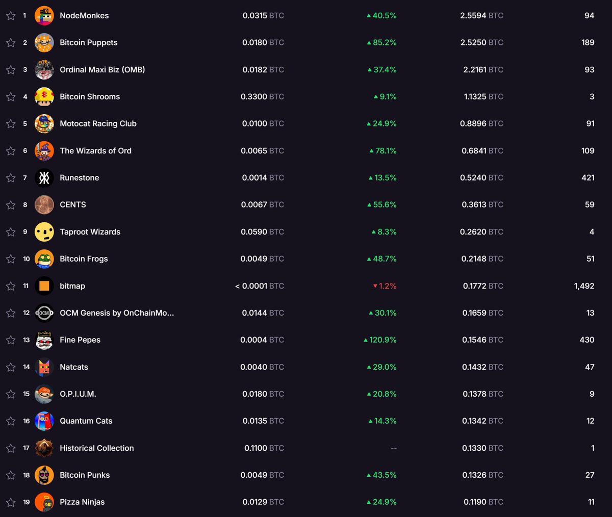 Bitmap Studios tweet media