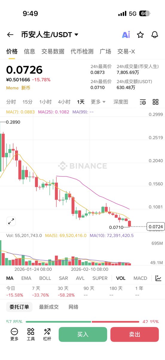 0xzhaozhao tweet media