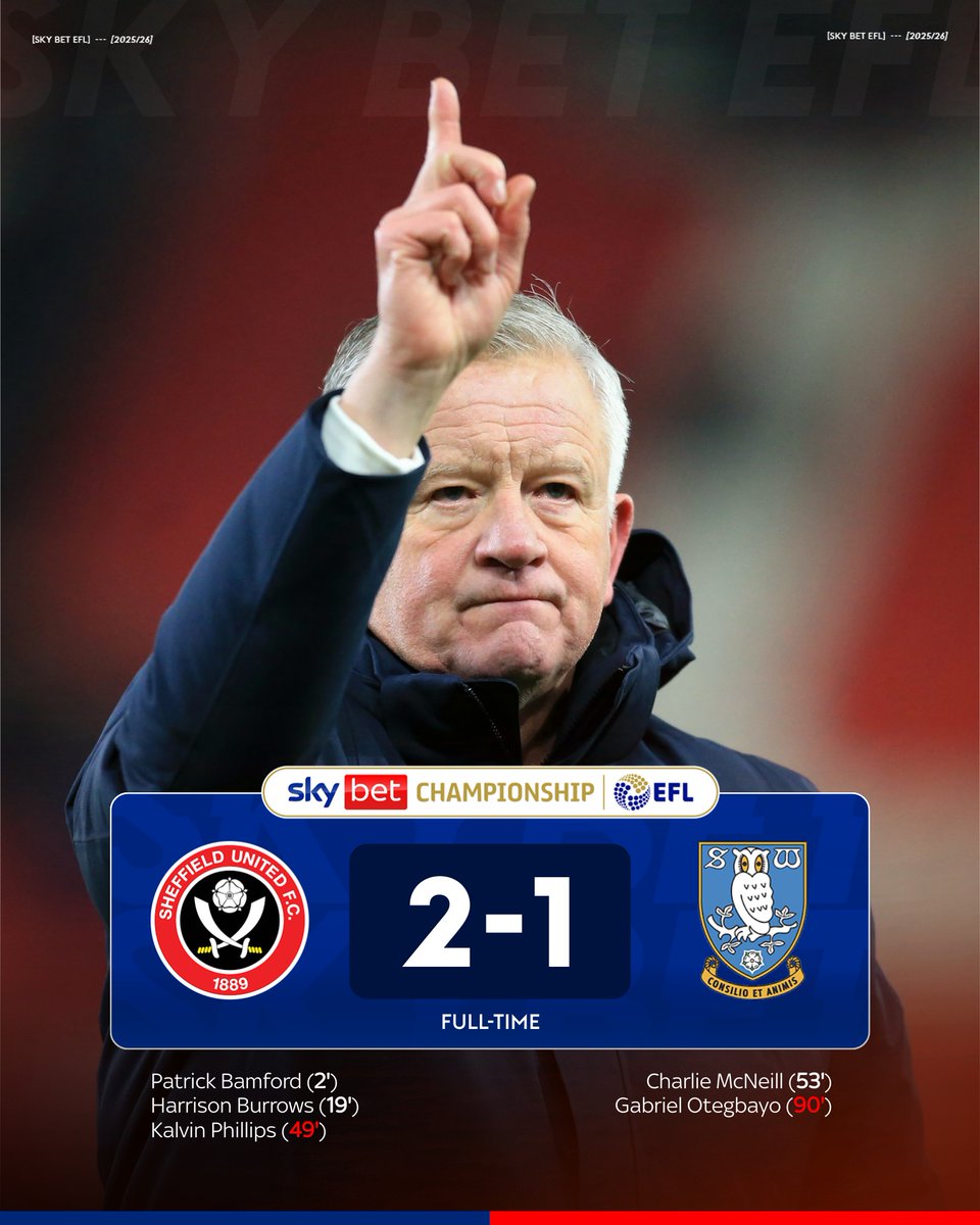 Steel City dominance from Sheffield United ⚔️

Four derby wins on the spin 👍
Wednesday slump to a tenth straight league loss 👎

Wilder’s Blades are just six points from the Play-Off places 📈
