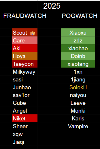 Eragon | twitch.tv/eragonuk tweet media