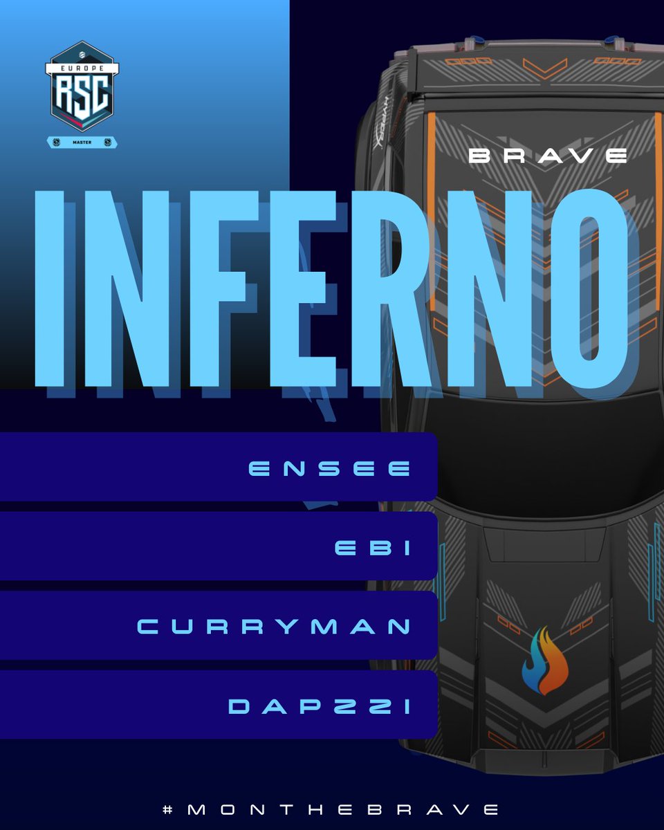 BRAVE Esports tweet media