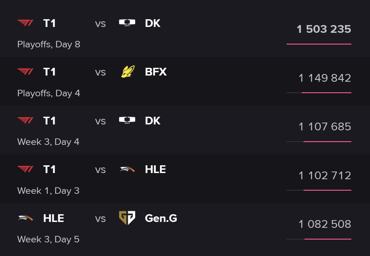 s.🇲🇦 tweet media