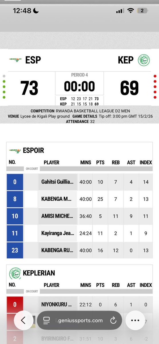 BbcEspoir's tweet photo. Yesterday, #ESPOIR BBCC defeated #VJN UJAMAA BBC by a score of 74-64. This victory follows our success against KEPLERIAN BBC (73-69).
#ESPOIRBBC has recently focused on developing talented young players. @CityofKigali @ferwabaRW https://t.co/beA5PFr3vX
