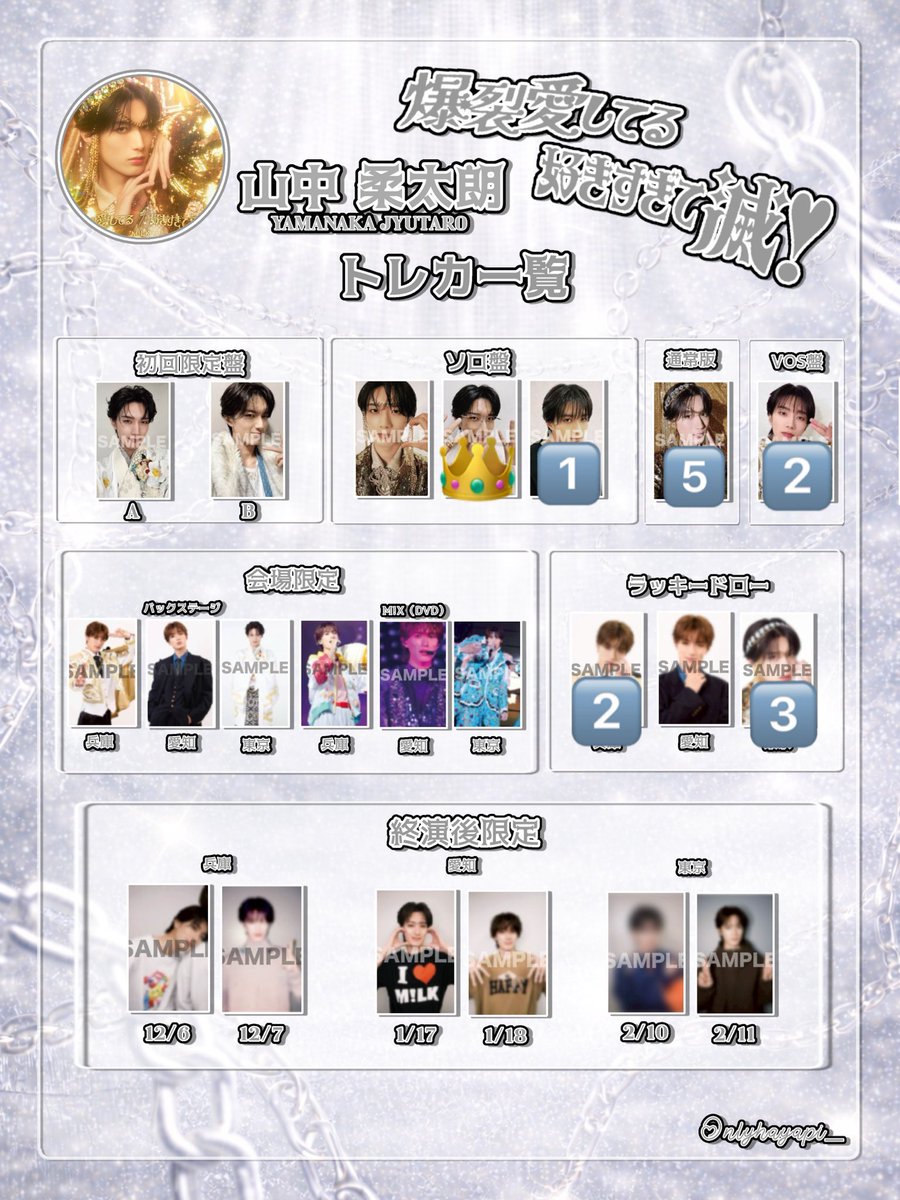 M!LK 爆裂愛してる 好きすぎて滅 封入特典 トレカ 交換 ⠀ 【譲