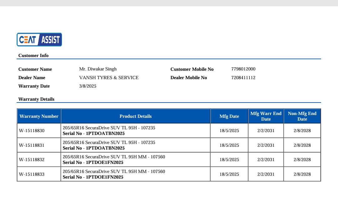 00diwaker's tweet photo. @CEATtyres @anantgoenka I have registered  complaint under reference no. 00705104. With complete evidence of car alignment report after tyre replacement and recent alignment report on mail ..still not received any response . tyre worn out within 8000Km https://t.co/ijpoSmWUfI
