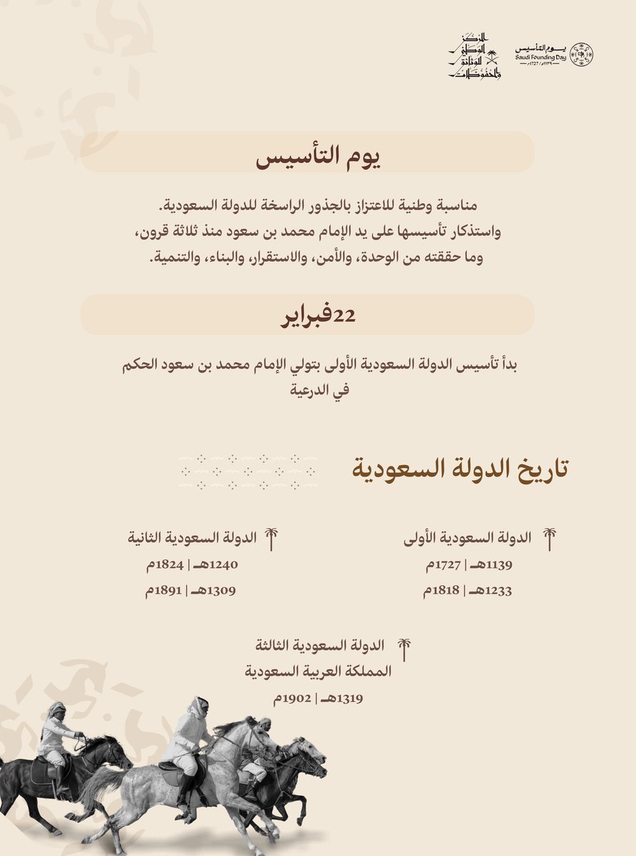 ncar_ksa's tweet photo. الدولة السعودية منذُ التأسيس تحمل إرثًا خالدًا في طياته صمودًا وأمجادًا.

#يوم_التأسيس 
 #يوم_بدينا https://t.co/88MgSLu1uI
