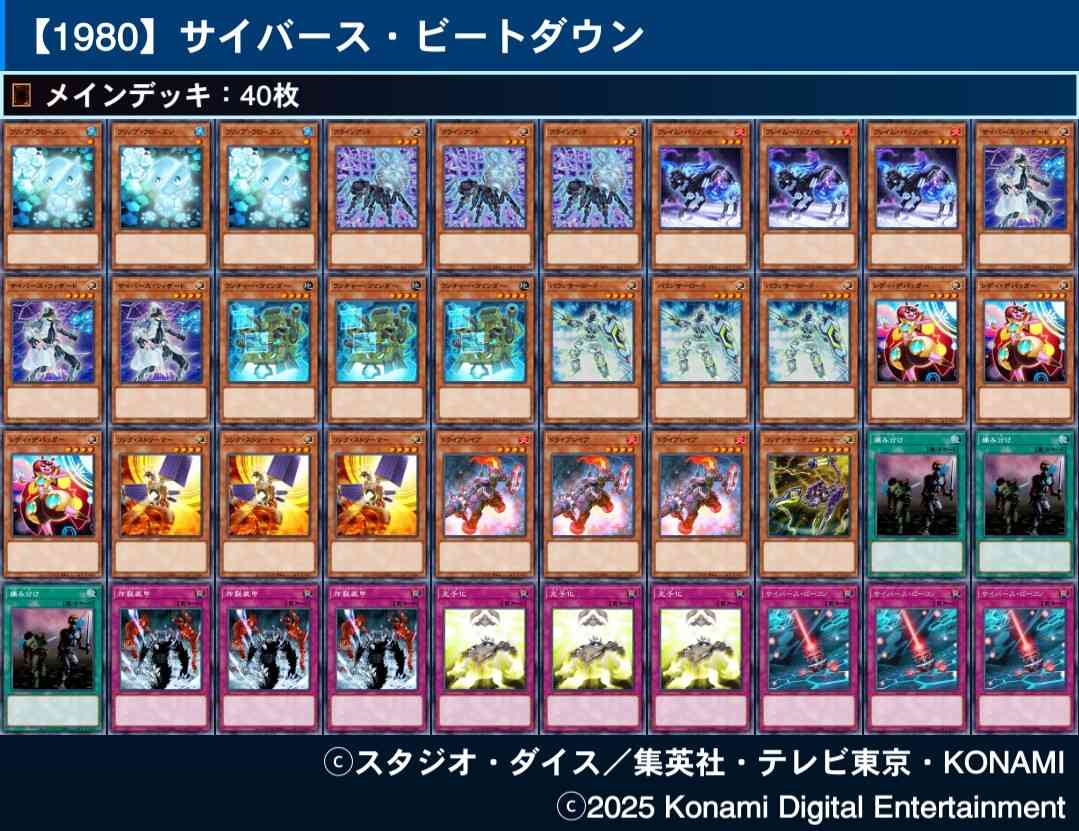 ZenmaiShark's tweet photo. 【存在しない環境】レシピまとめ
こんな感じのデッキで対戦してもらいました
スイス何週かしましたが毎回違うデッキが全勝していてうまくバランスが取れた気がします https://t.co/BpdlWzgmWk