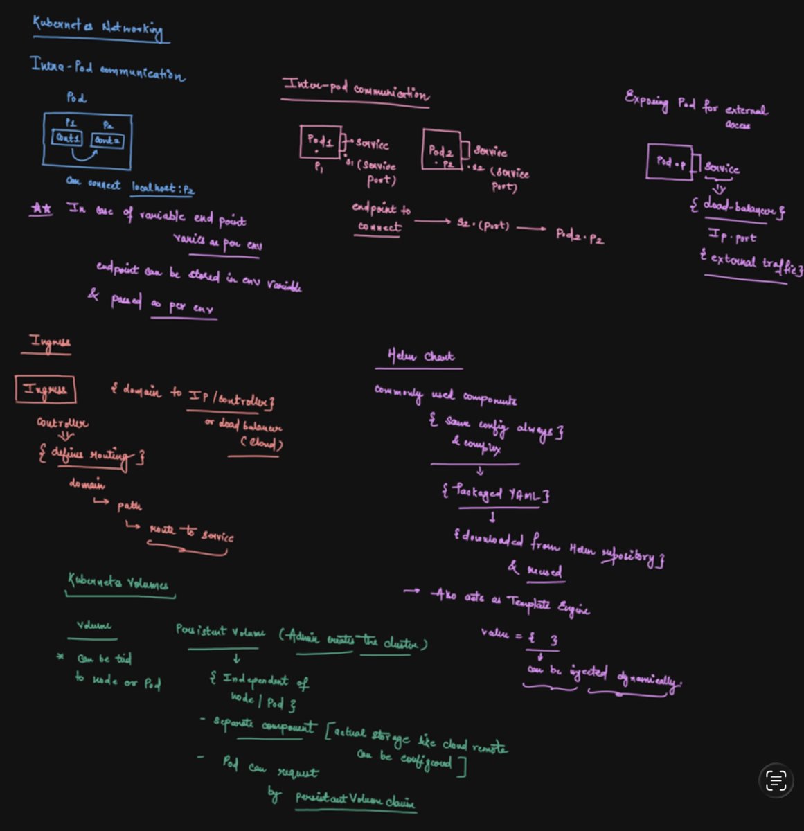 Nitin Kumar tweet media