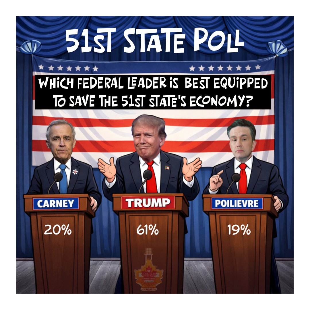 Let's stop pretending...