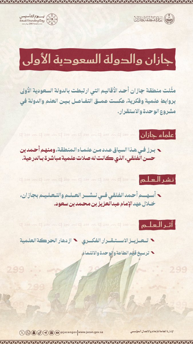#إنفوجرافيك_إمارة_جازان

#جازان ركيزة العلم والوحدة في ظل الدولة السعودية الأولى. 

#يوم_التأسيس
