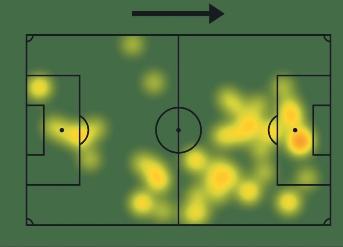 علاء tweet media