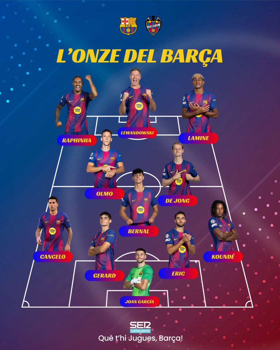 Offsidelona 💙❤️ tweet media