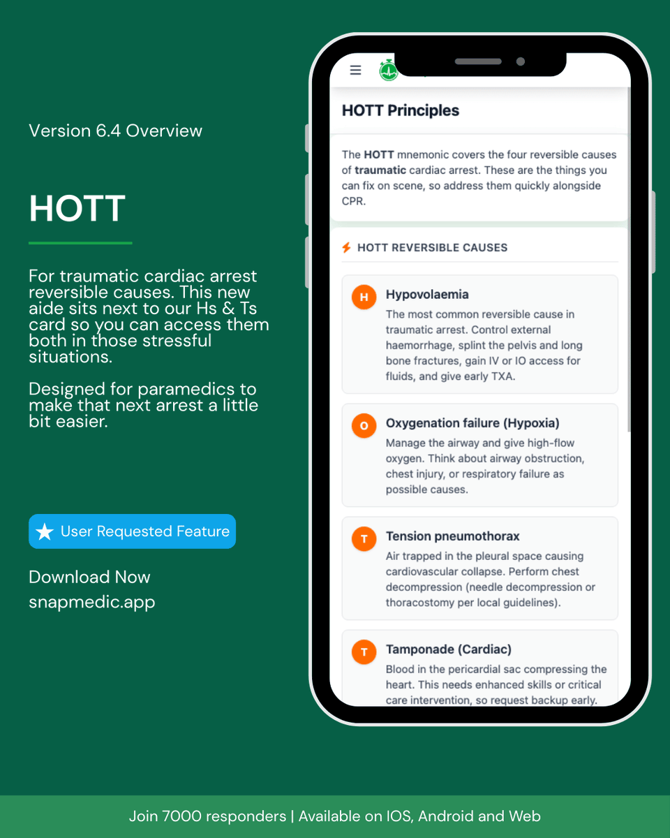 SnapMedic tweet media