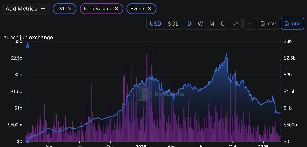 Command P tweet media