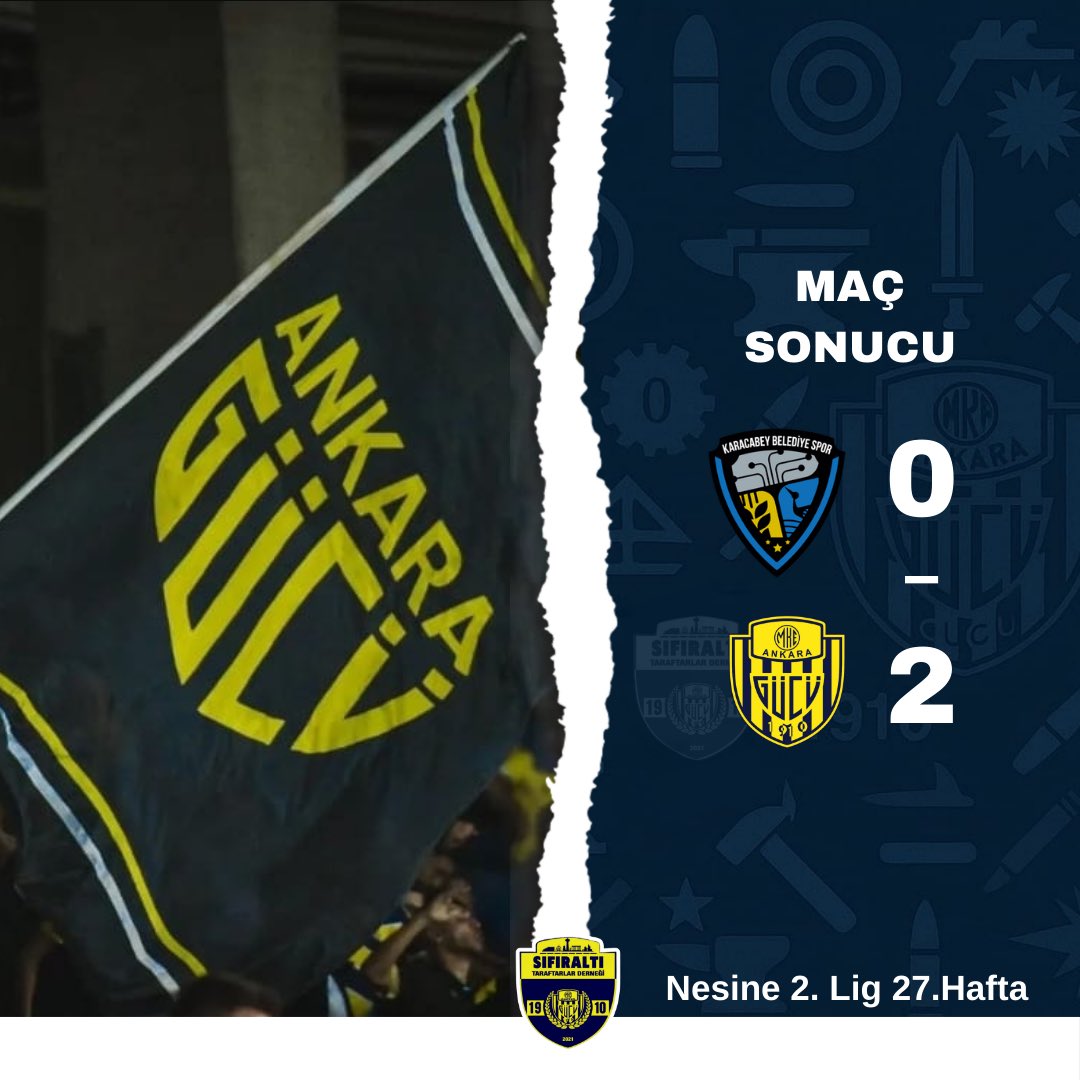 ⏱ Maç Sonucu: Karacabey Belediye Spor A.Ş 0-2 MKE Ankaragücü’müz