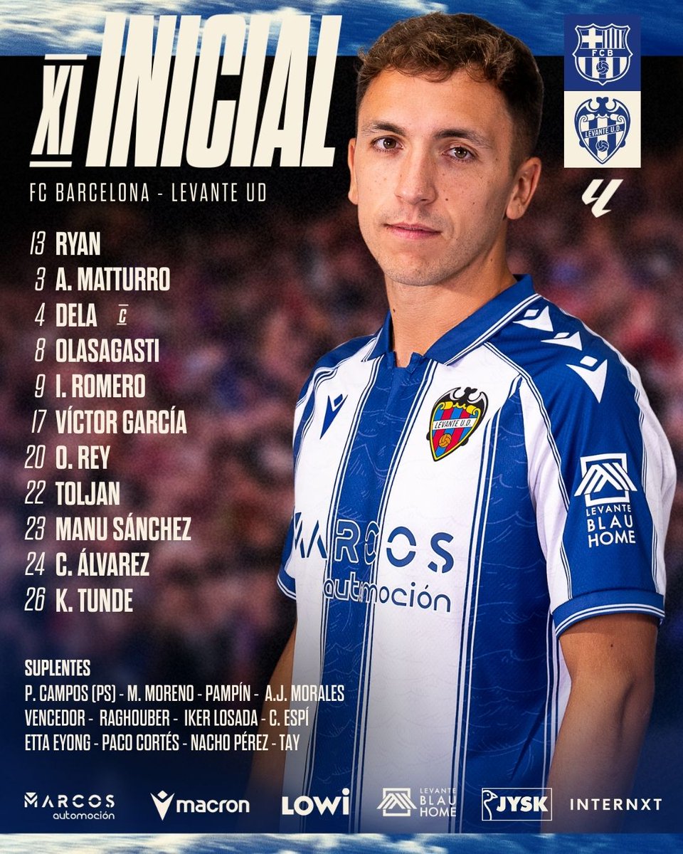 Levante UD tweet media