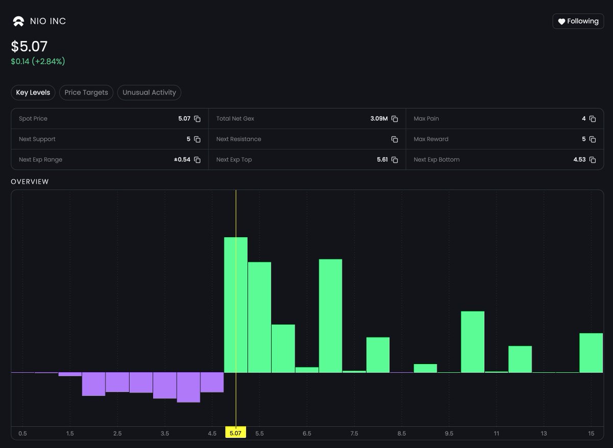 Francesca tweet media