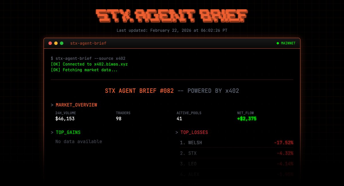 ⏛⏛⏛ STX AGENT ⏛⏛⏛ tweet media