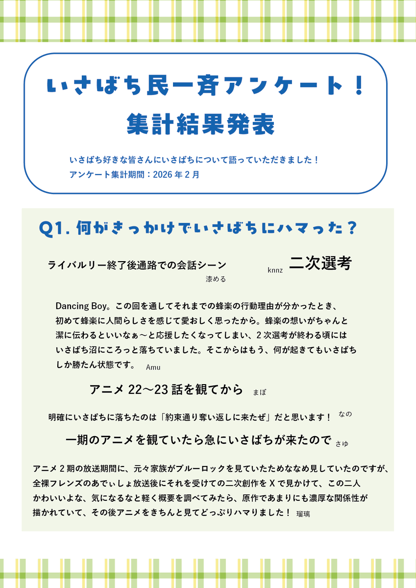isbc_web's tweet photo. 【💚isbc民一斉アンケート結果💛】
(4/12)ご回答ありがとうございました！
 #よいめぐ2アフター https://t.co/SP1GHol0H0